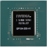 Видеочипы NVIDIA